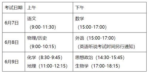 高考几天考完?2024,2024高考日期大约是什么时候 一共要考几天