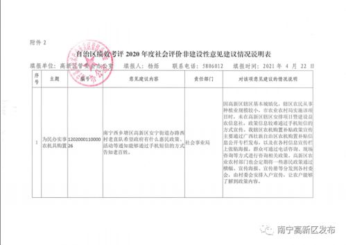 关于印发高新区对自治区绩效考评2020年度社会评价意见建议的整改方案的通知 