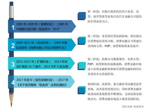 研究展望：查重技术的不足与应对策略