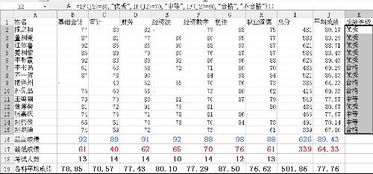 初级会计电算化P221第七条用条件个是将成绩等级为优秀的姓名用红色突出显示 