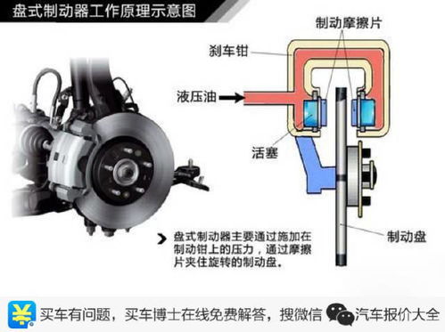 两手合盘式是什么意思？