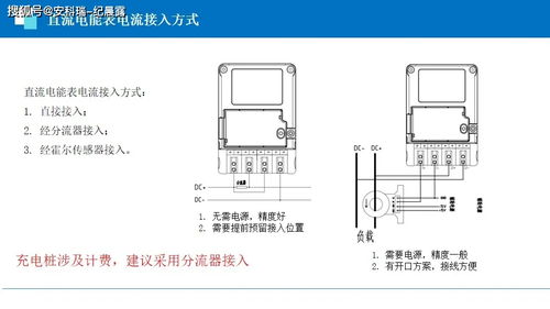 充电桩交直流计量解决方案