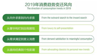 2019年中国10大消费趋势 消费市场会变好吗