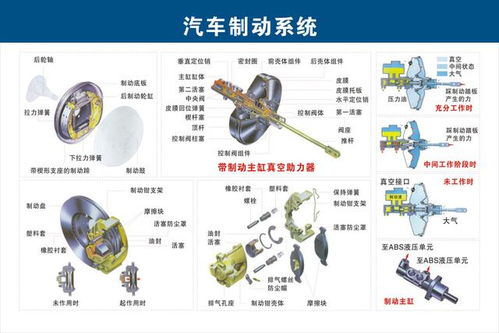 机动车检测线都需要哪些设备?-第4张图片