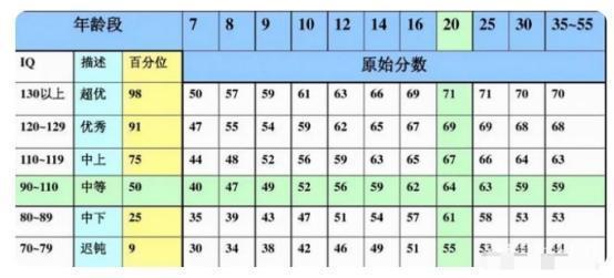 孩子的识字量怎样有效增加呢 教你这个方法,简单好用,建议收藏