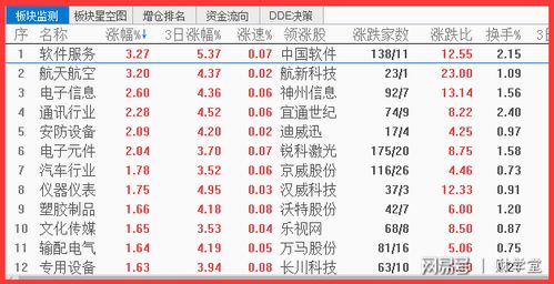 2023风楼阁全国信息聊天软件