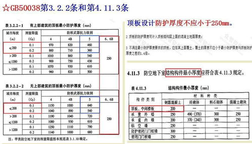 再生顶板的定义是什么？