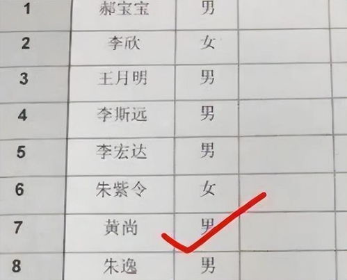 小学生姓 黄 ,班主任上课几乎不点他的名,感觉吃了 大亏