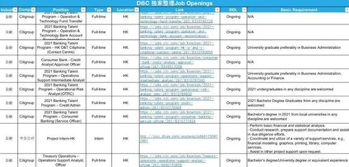 香港白富美每月豪掷160万港币租豪宅,王思聪看了都直呼内行...