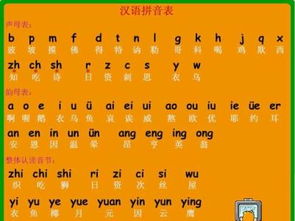 汉语拼音歌abcd怎么唱,汉语拼音歌abcdefg