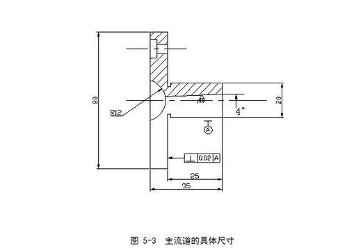 手机外壳注塑模具设计,浇注和浇口形式与设计,好文好者评