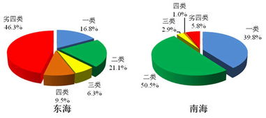 风险的定义