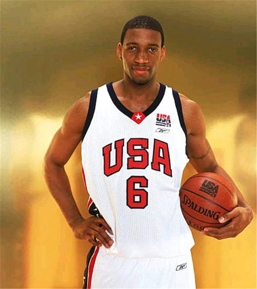 tracy mcgrady,Iroducio