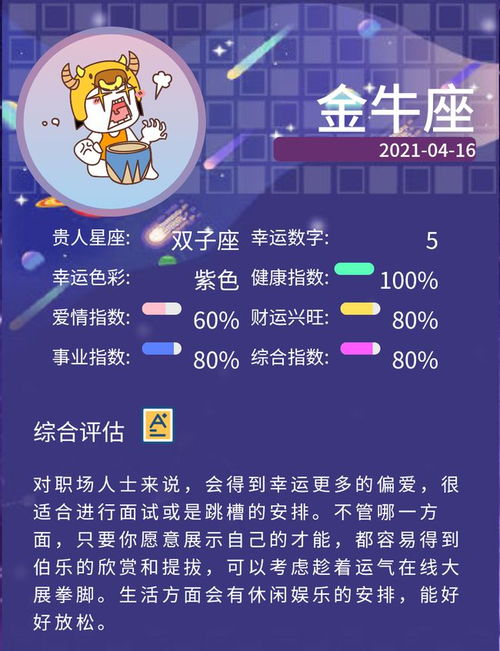 2021年4月16日星座运势