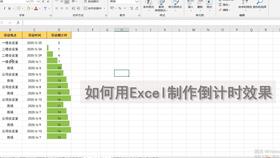 Excel如何制作倒计时提醒 图文 ，excel计时提醒图表