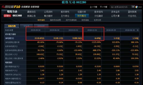 瑞波币5万变27亿,达克币日后会涨到多少？ 瑞波币5万变27亿,达克币日后会涨到多少？ 应用