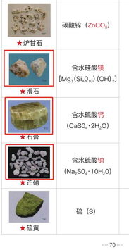 30000本 轻轻松松学中药 一 口袋书发货了