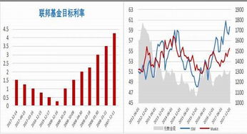 期货可以提前平仓吗,期货交易平仓:真的可行吗? 期货可以提前平仓吗,期货交易平仓:真的可行吗? 行情