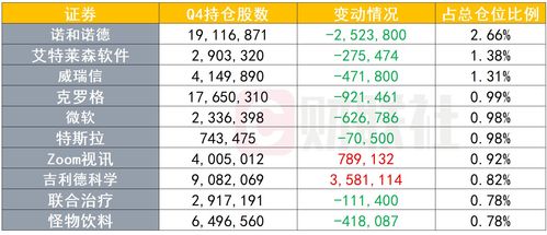 标准煤的定义,常用煤的基准有哪四种？含义是什么