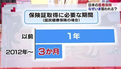 购买外国人的礼品卡合法吗,礼品卡的使用限制 购买外国人的礼品卡合法吗,礼品卡的使用限制 词条