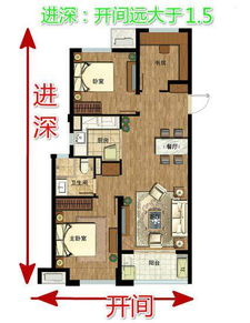 买房评户型 怎样算户型方正 真的不简单