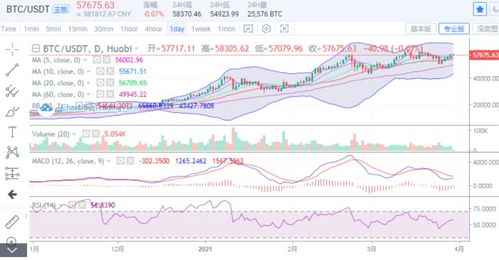 比特币强平怎么计算,AGTD强制平仓具体怎么计算？ 比特币强平怎么计算,AGTD强制平仓具体怎么计算？ 快讯