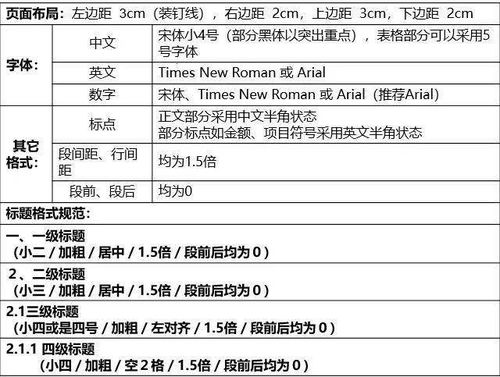 从拿到招标文件到投标现场结束后的完整流程