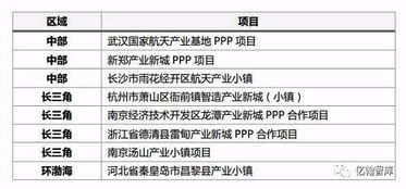 中国铁建21元成本，是持有是卖掉换股？谢谢！