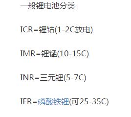 66什么意思