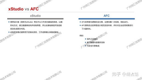 afc(AFC是什么意思)