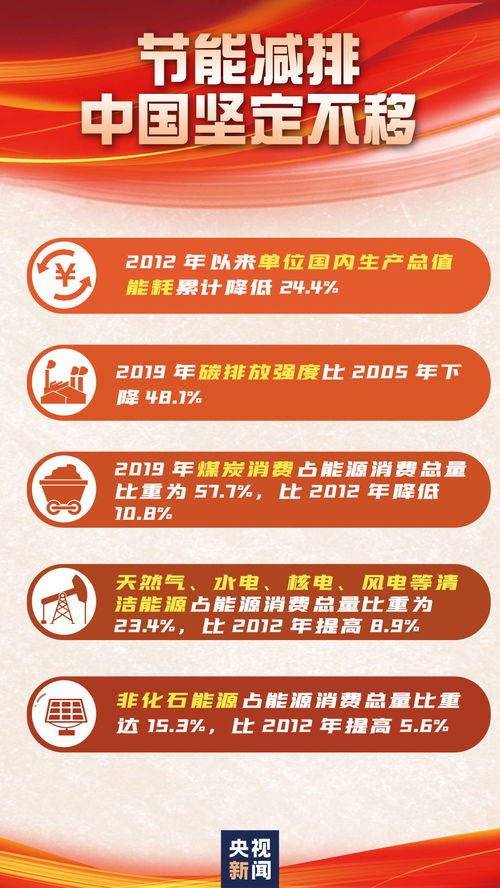  永续开仓和平仓是啥意思,永续开放和平面开放:这是密码交易的基本概念。 交易所