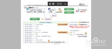 考研党实用网站 APP推荐