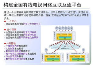 有线电视网络公司笔试一般考些什么呀，是考公务员吗