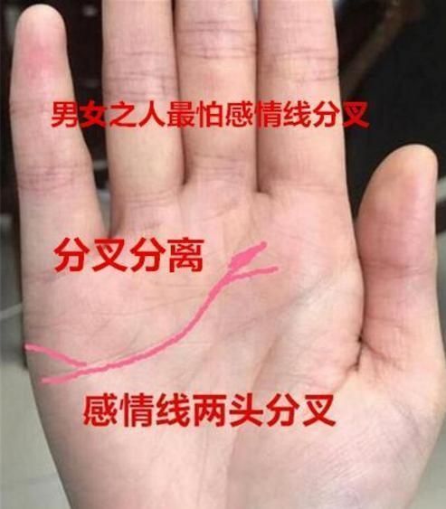 手相 这几种婚姻线容易离婚或婚外情