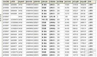 股票转股分红的问题