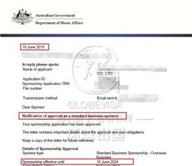 澳洲482签证费用多少钱