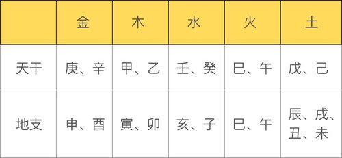 佩五行属什么寓意起名,佩字五行属什么？寓意起名解析