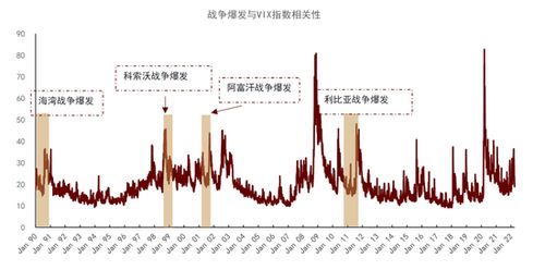 区块链的价格波动影响因子,区块链的价格