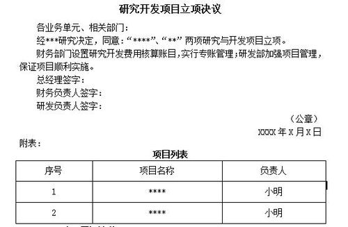 苏州企业服务公司 高新技术企业认定立项文件模板梳理 500家成功案例