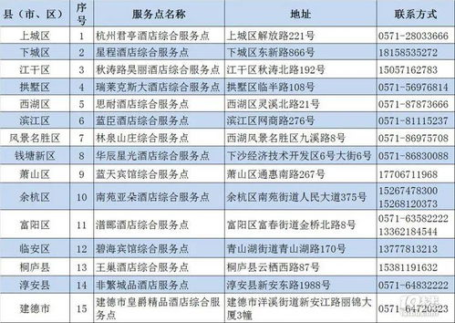 最全清单 2021杭州新冠病毒核酸检测综合服务点 地址 电话