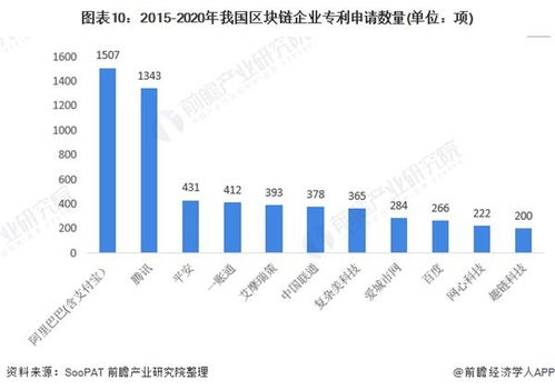 比特币市值超过特斯拉,比特币价格降到多少矿老板才不会抢我们显卡？比如说2060.2070.2080.3060.3070.