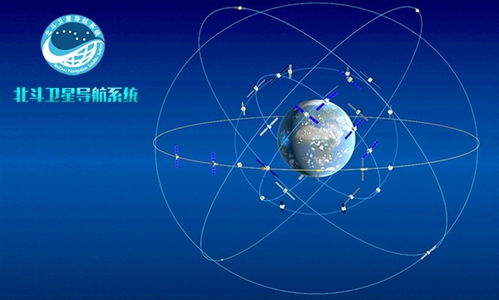 GPS靠边 北斗全球卫星导航系统星座部署完成3年 正突破毫米级甚至更小精度