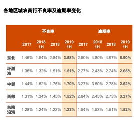 股份制商业银行指什么(股份制商业银行)