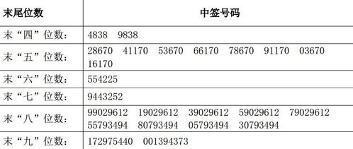 深圳市智动力精密技术股份有限公司怎么样？