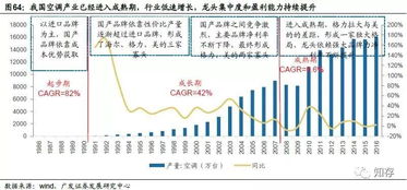 冀中能源、潞安环能和兰花科创哪只比较好，具体说说，有没有比它们更好的煤炭股？