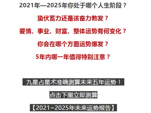 输入生日,看十二生肖2021 2025未来五年运势走向