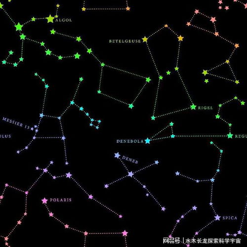全新角度解析 星象预测 隐藏的科学原理,古人占星并非毫无根据