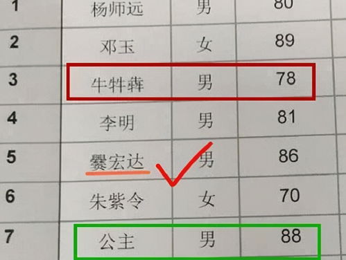 小学生考试 2秒 写完名字,连名带姓共 3笔 ,父母太有远见