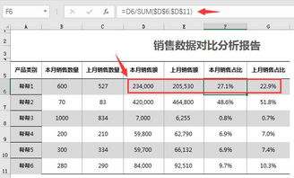 超实用Excel销售分析图表,一键调色设置,多图自动分析赶紧GET