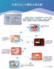 想问下武汉的美年大健康体检中心怎么样啊？